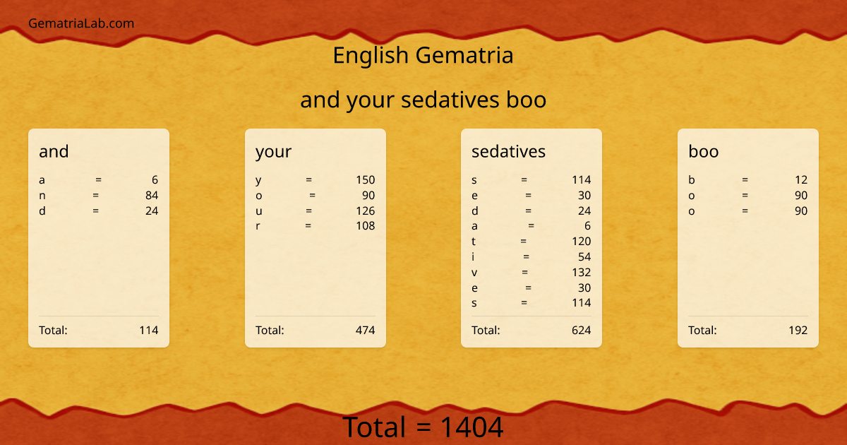and your sedatives boo in english Gematria
